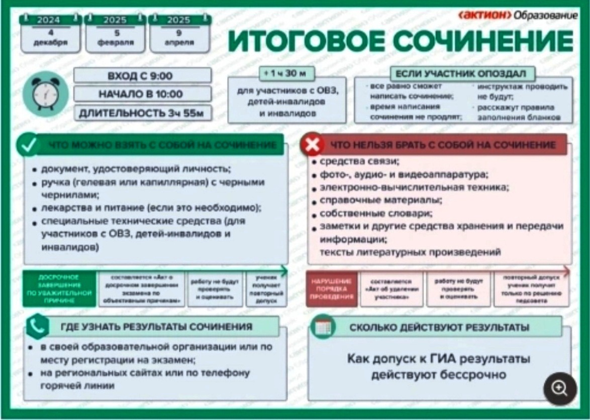 Изображения.