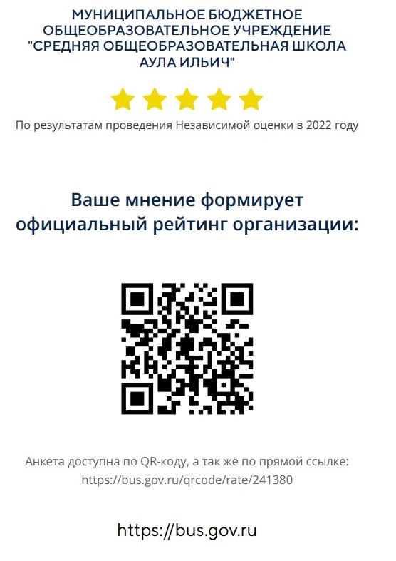 Изображения.